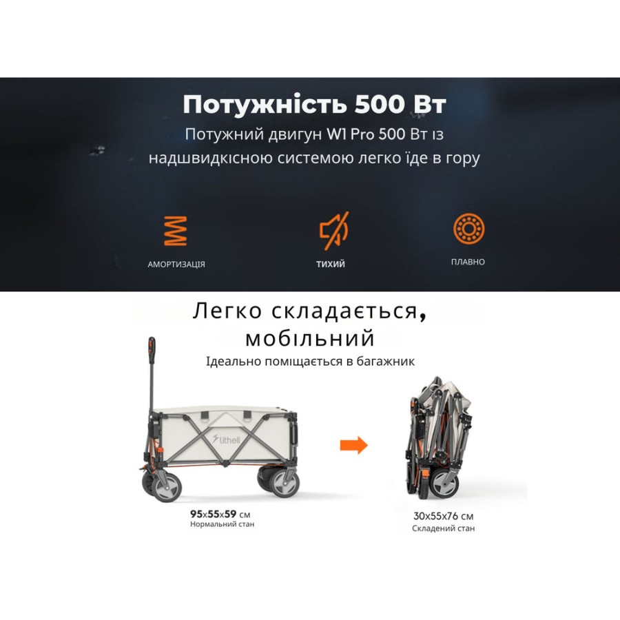 Акумуляторний візок Litheli з двигуном від павербанку (УМБ Litheli Power Bank 20000 mAh, 45 W в комплекті)