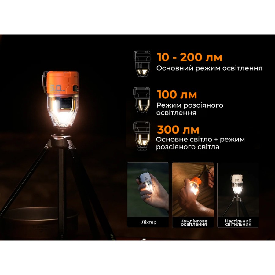 Насос-ліхтар кемпінговий Flextail Max Pump 3, помаранчевий