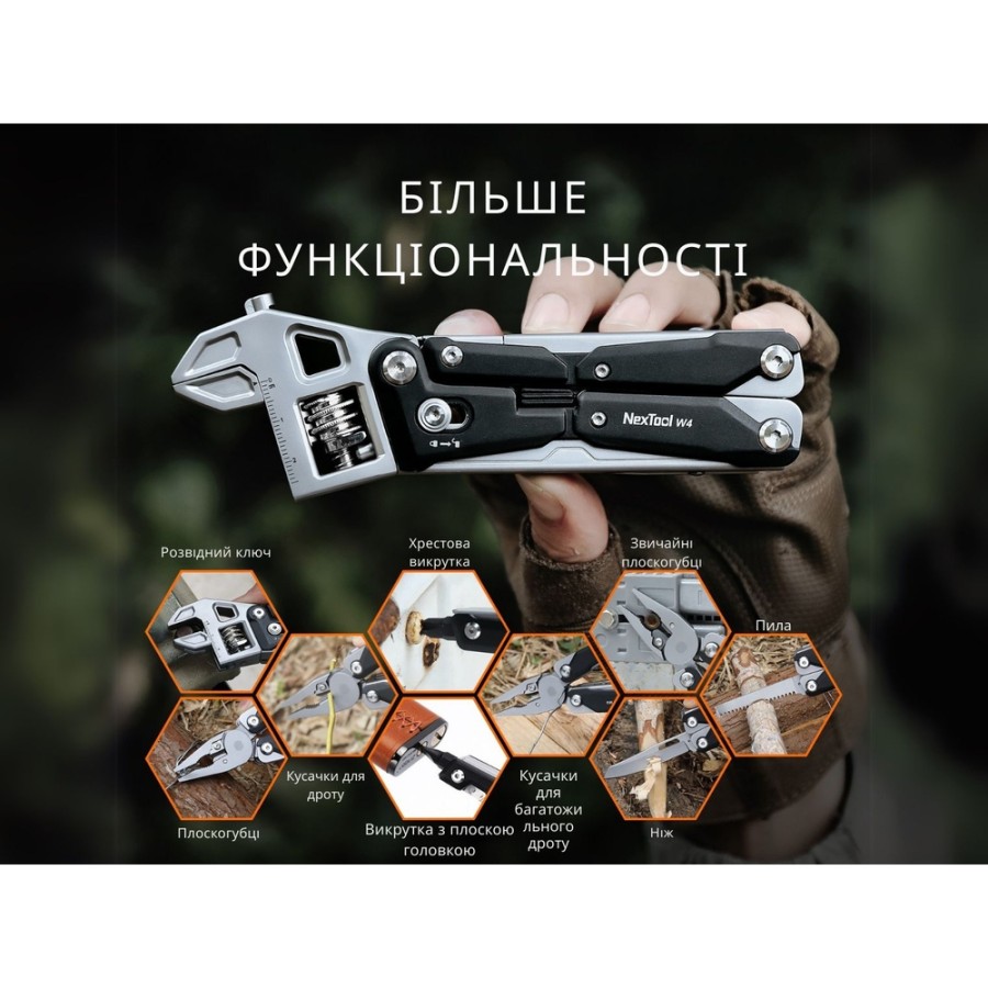 Мультитул NexTool Wrench W4