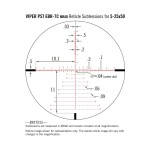 Приціл оптичний Vortex Viper PST Gen II 5-25x50 FFP EBR-7C MRAD (PST-5259)