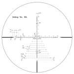 Приціл оптичний Vector Optics Taurus 2-16x50 (30 мм) illum. SFP HD