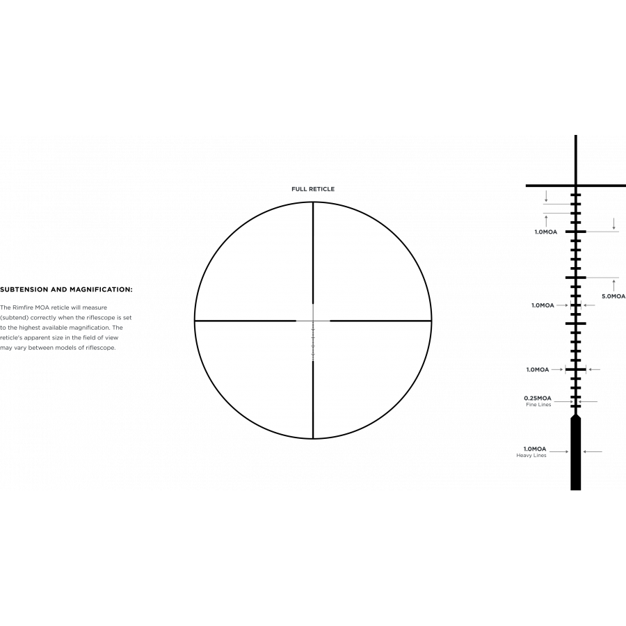 Приціл оптичний LEUPOLD VX-Freedom 3-9х40 (1 inch) Rimfier MOA