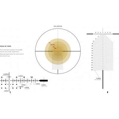 Приціл оптичний LEUPOLD MARK 5HD 7-35x56 (35mm) M1C3 FFP Impact 60 MOA