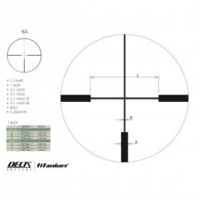 Приціл оптичний Delta DO Titanium 1-4x24