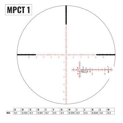 Приціл оптичний ZCO ZC5-27x56 MPCT1