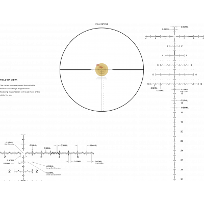 Приціл оптичний LEUPOLD MARK 5HD 5-25x56 (35mm) M5C3 FFP PR2-MIL