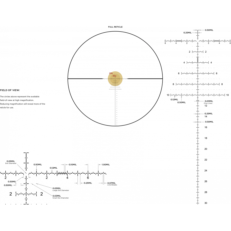 Приціл оптичний LEUPOLD MARK 5HD 5-25x56 (35mm) M5C3 FFP PR2-MIL