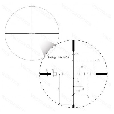 Приціл оптичний Vector Optics Hugo 6-24x50 (25,4 мм) SFP