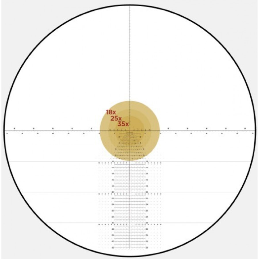 Приціл оптичний Leupold Mark 5HD 5-25x56 (35mm) M5C3 FFP Illum. Tremor 3