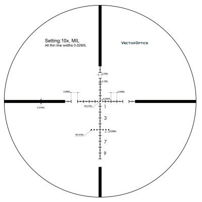 Приціл оптичний Vector Optics Marksman 6-25x50 (30mm) SFP