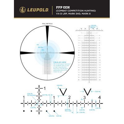 Приціл оптичний LEUPOLD VX-3i LRP 6.5-20x50 (30mm) Side Focus FFP CCH