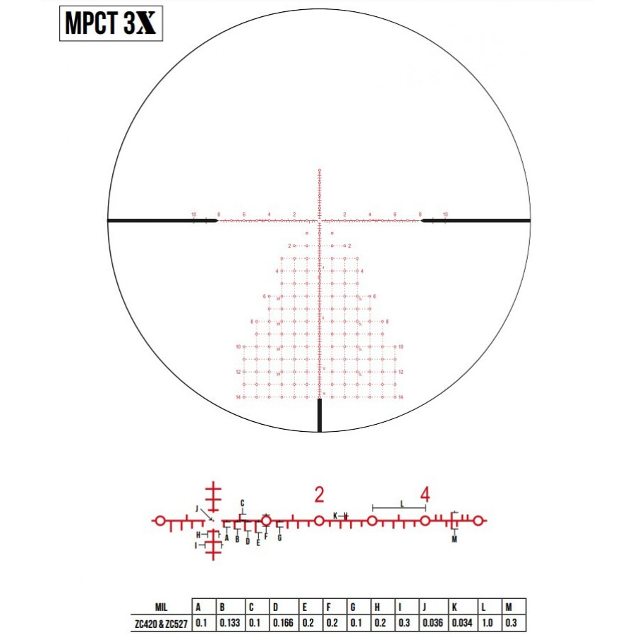 Приціл оптичний ZCO 5-27x56 (36 мм) MIL FFP illum. MPCT3Х CCW