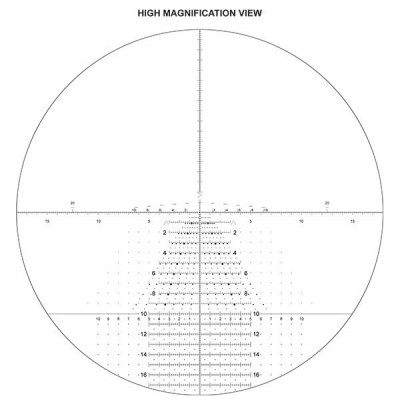 Приціл Leupold Mark8 3.5-25x56 ER / T M5 B2-FF illum TREMOR3