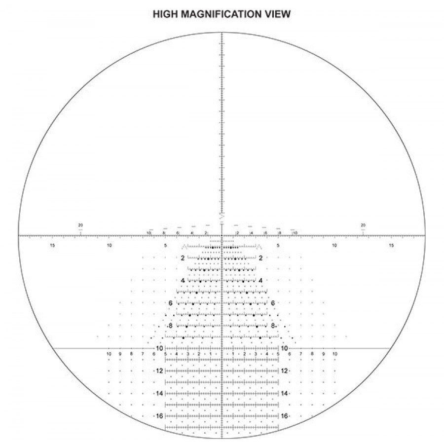 Приціл Leupold Mark8 3.5-25x56 ER / T M5 B2-FF illum TREMOR3