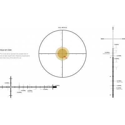 Прицел оптический LEUPOLD MARK 5HD 7-35x56 (35mm) M5C3 FFP TMR