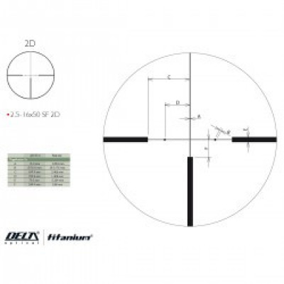 Приціл оптичний Delta DO Titanium 1.5-9x45 2D <*|