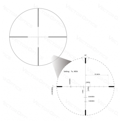 Приціл оптичний Vector Optics Matiz 2-7x32 (25,4 мм) SFP