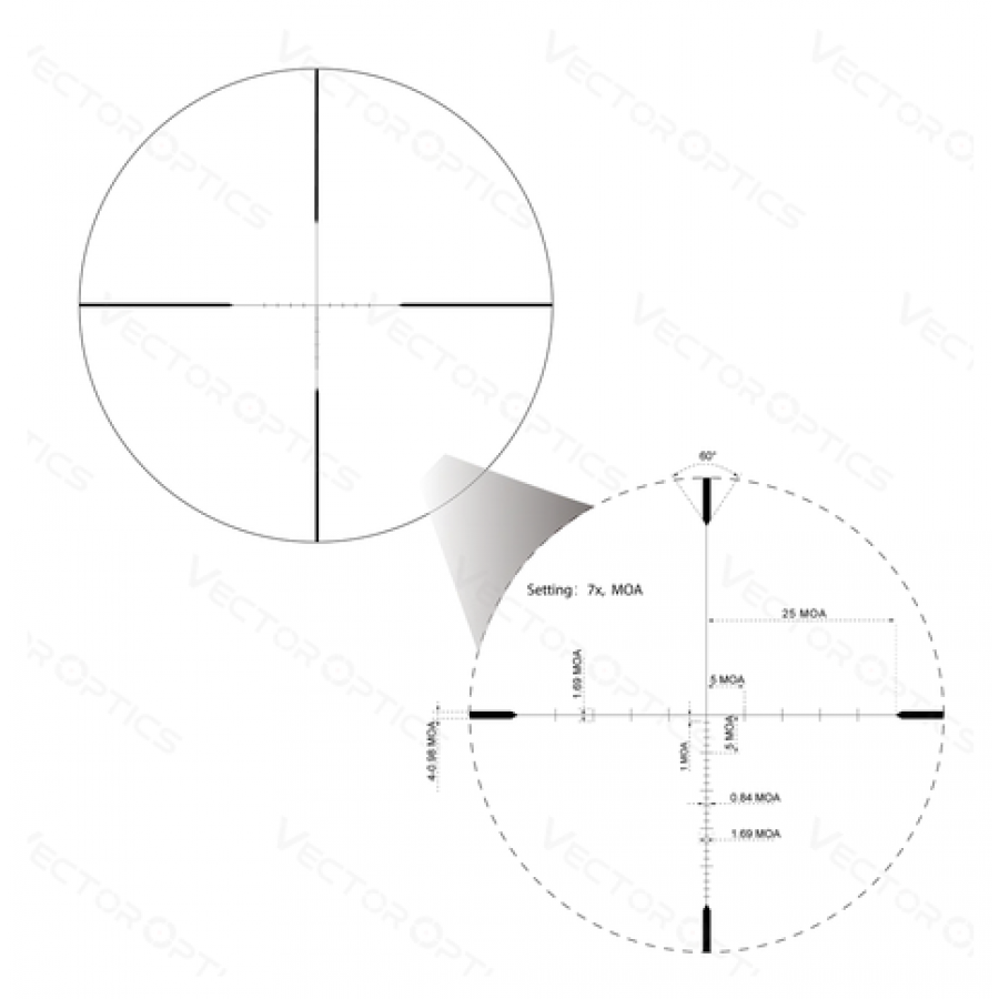 Приціл оптичний Vector Optics Matiz 2-7x32 (25,4 мм) SFP