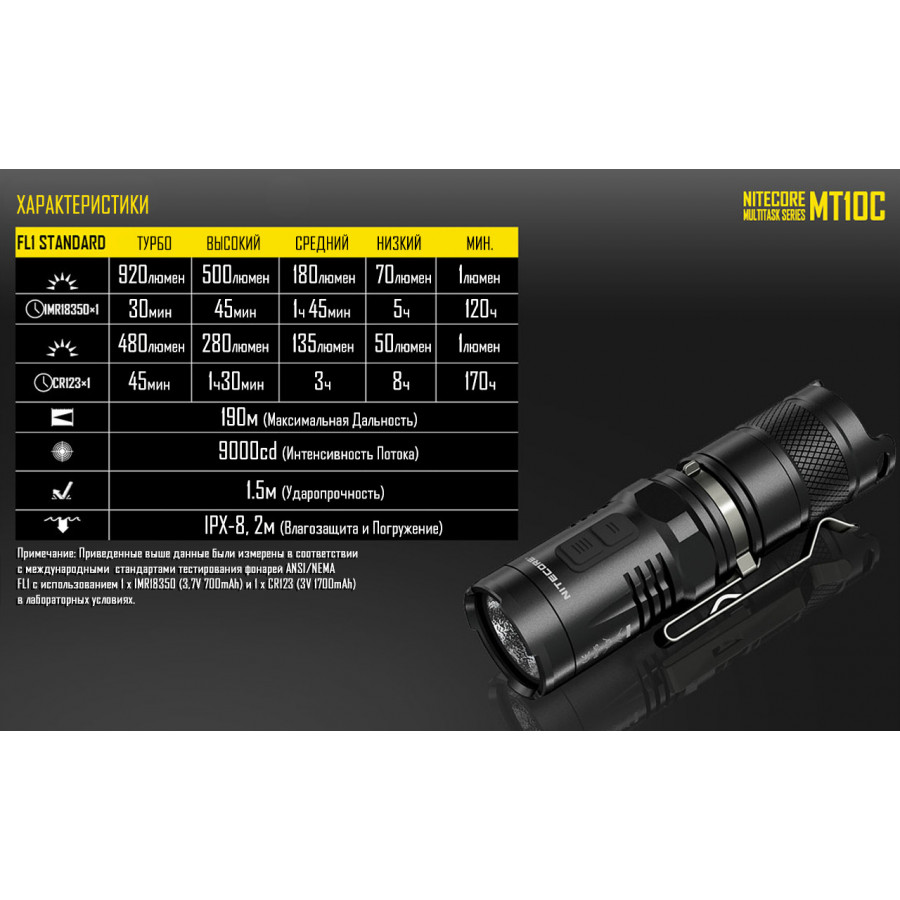 Ліхтар Nitecore MT10C