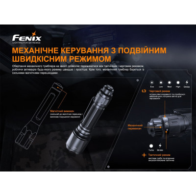 TK22TAC Ліхтар ручний Fenix TK22TAC