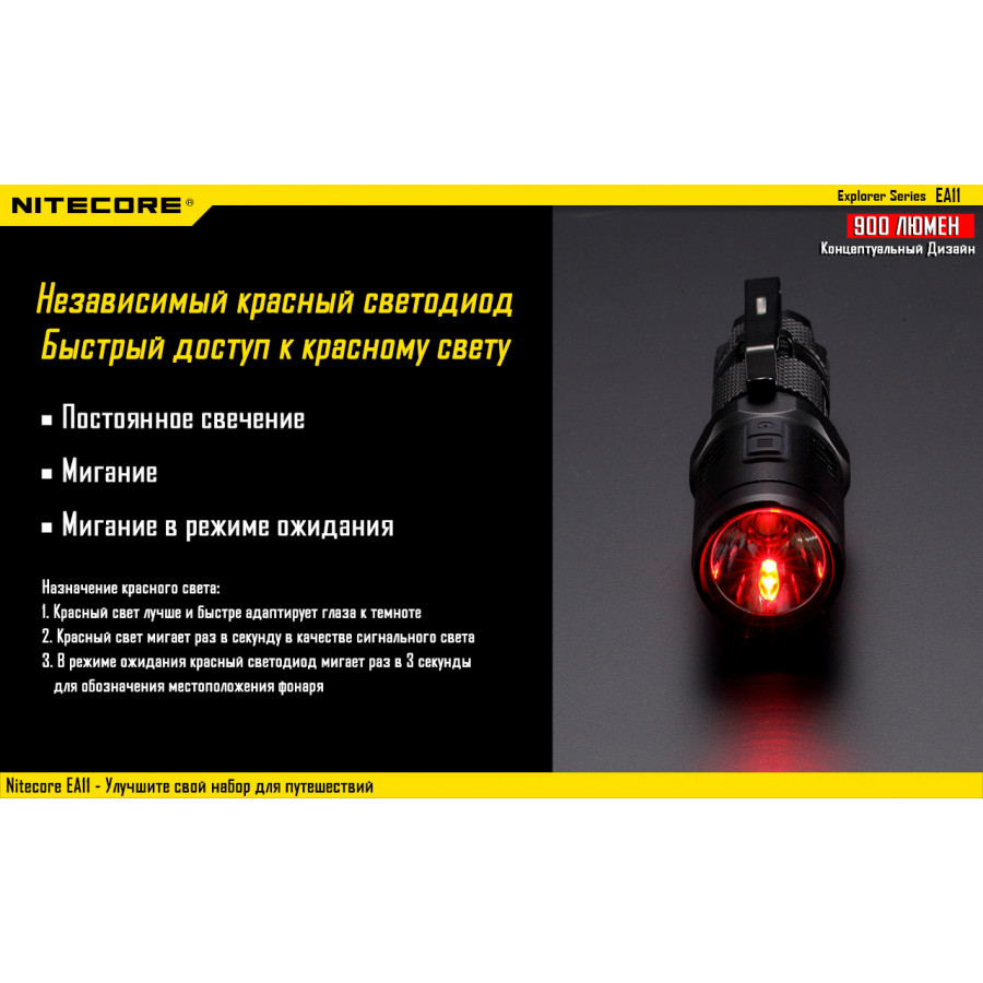 Ліхтар Nitecore EA11