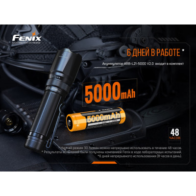 TK20RV20 Ліхтар ручний Fenix TK20R V2.0