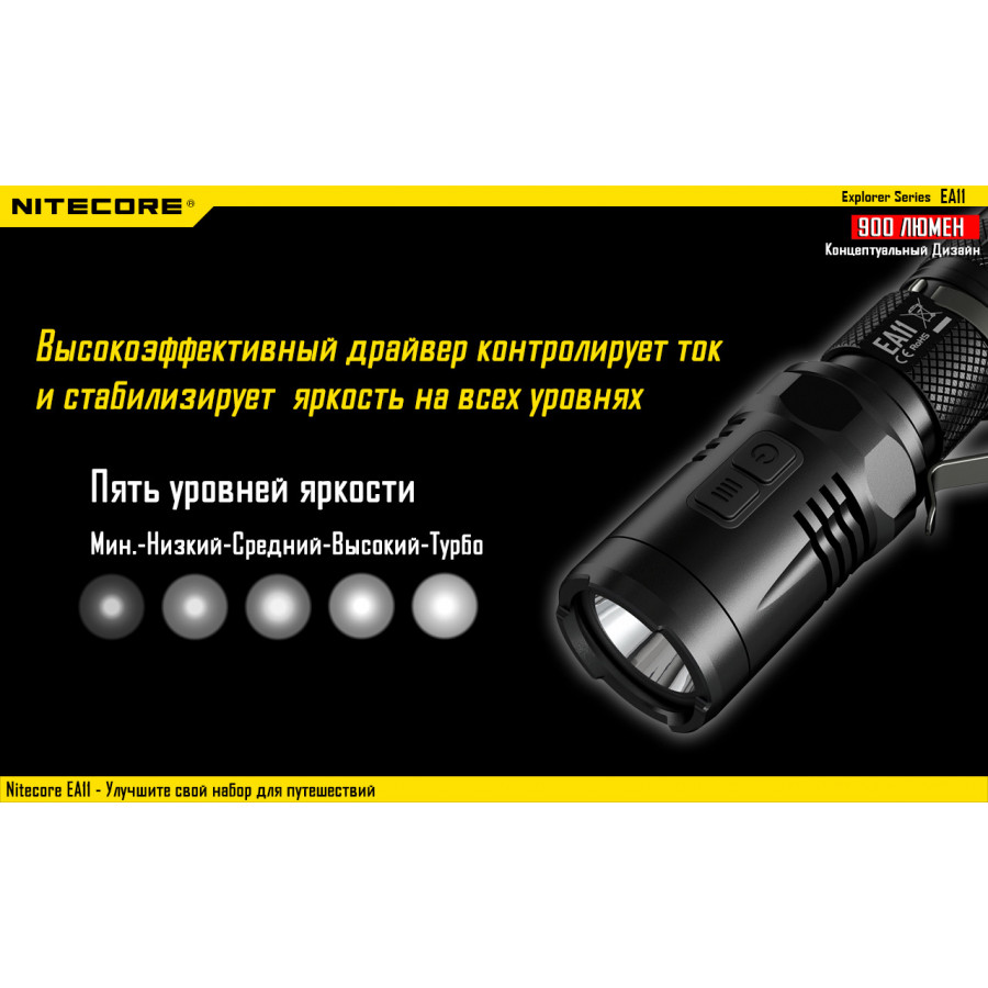 Ліхтар Nitecore EA11