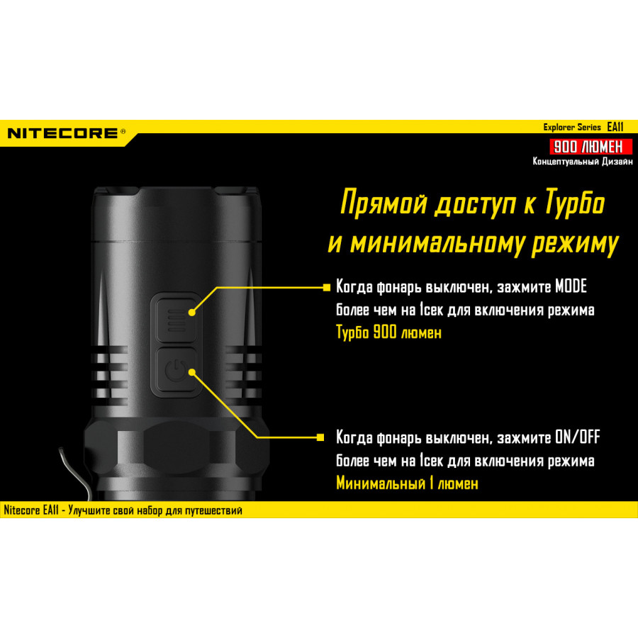 Ліхтар Nitecore EA11