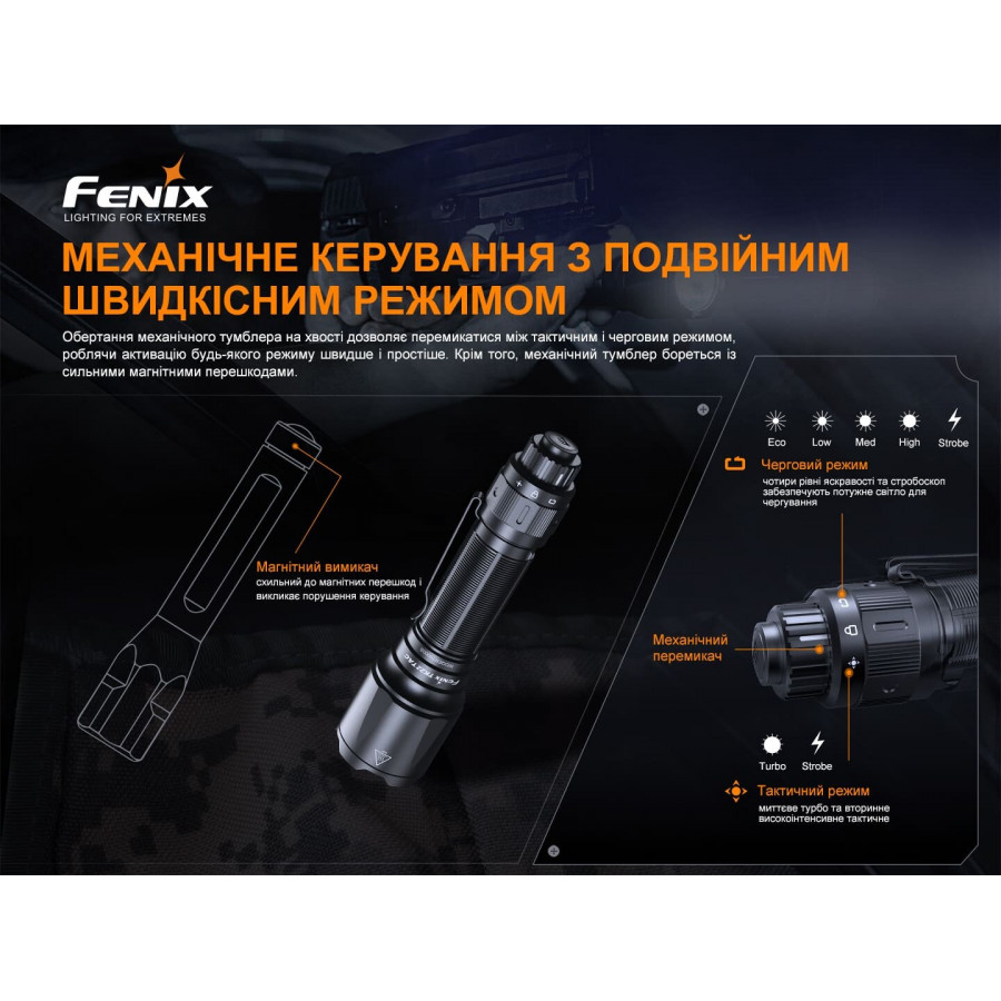 TK22TAC Ліхтар ручний Fenix TK22TAC