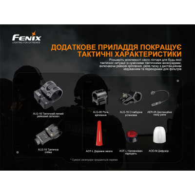 TK22TAC Ліхтар ручний Fenix TK22TAC