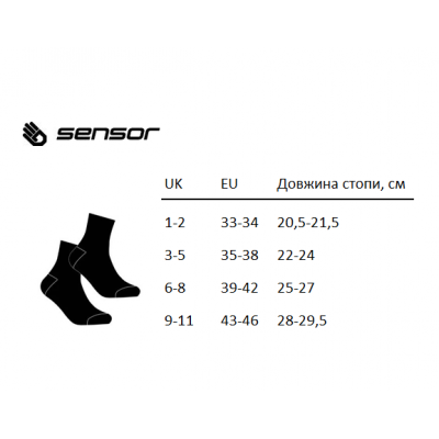 Шкарпетки Sensor Hiking Merino black/gray 20200069, SU42HM-black-grey-9-11