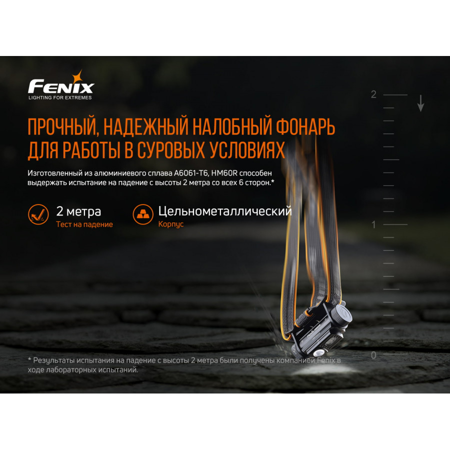 Налобний ліхтар Fenix HM60R