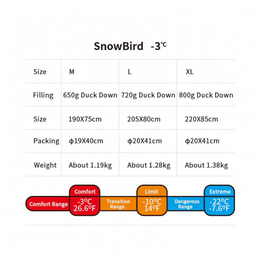 Спальник з натуральним пухом Naturehike Snowbird NH20YD001, p-р L, коричневий 720 г