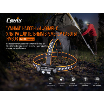 Налобний ліхтар Fenix HM60R