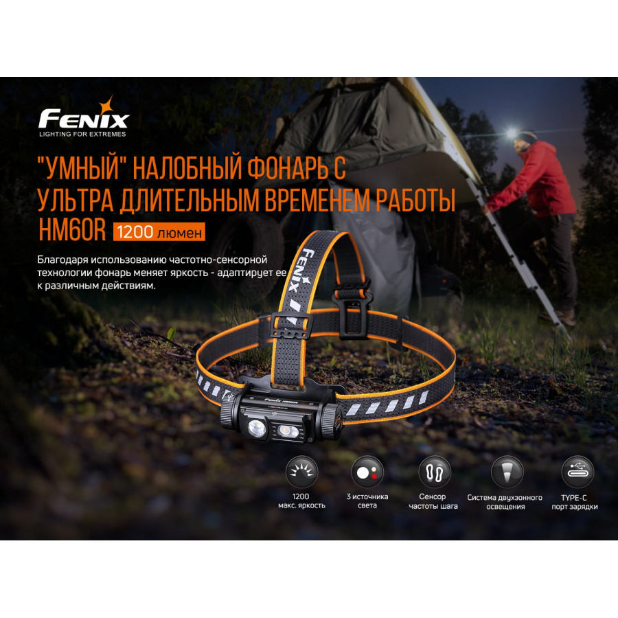 Налобний ліхтар Fenix HM60R