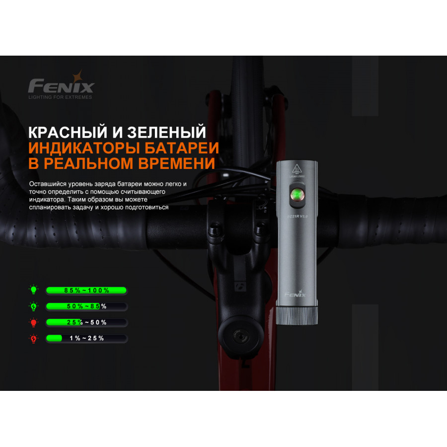 Велофара Fenix BC21R V3.0