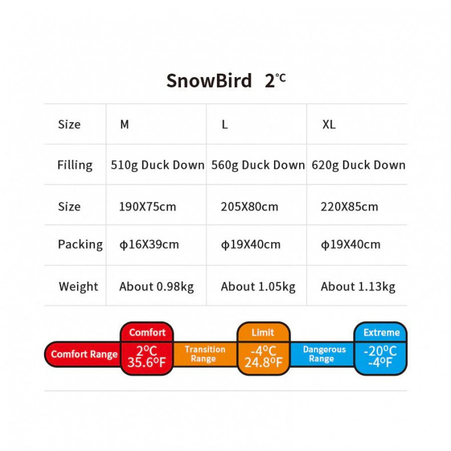 Спальник з натуральним пухом Naturehike Snowbird NH20YD001,p-р L, коричневий 560 г