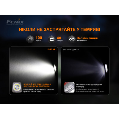 Ліхтар ручний з автономним живленням Fenix E-STAR