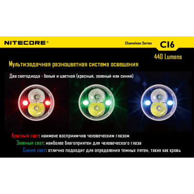 Ліхтар Nitecore CI6