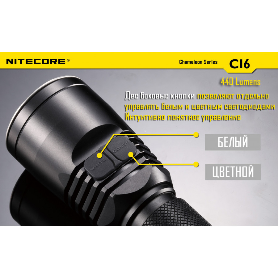 Ліхтар Nitecore CI6