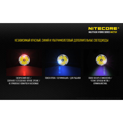 Ліхтар Nitecore MH27UV