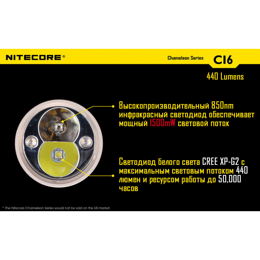 Ліхтар Nitecore CI6