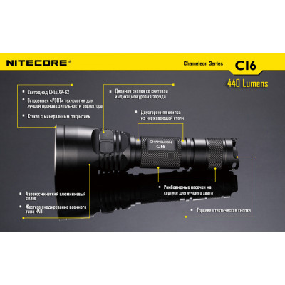 Ліхтар Nitecore CI6