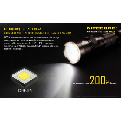 Ліхтар Nitecore MH27UV