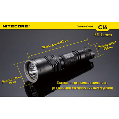 Ліхтар Nitecore CI6