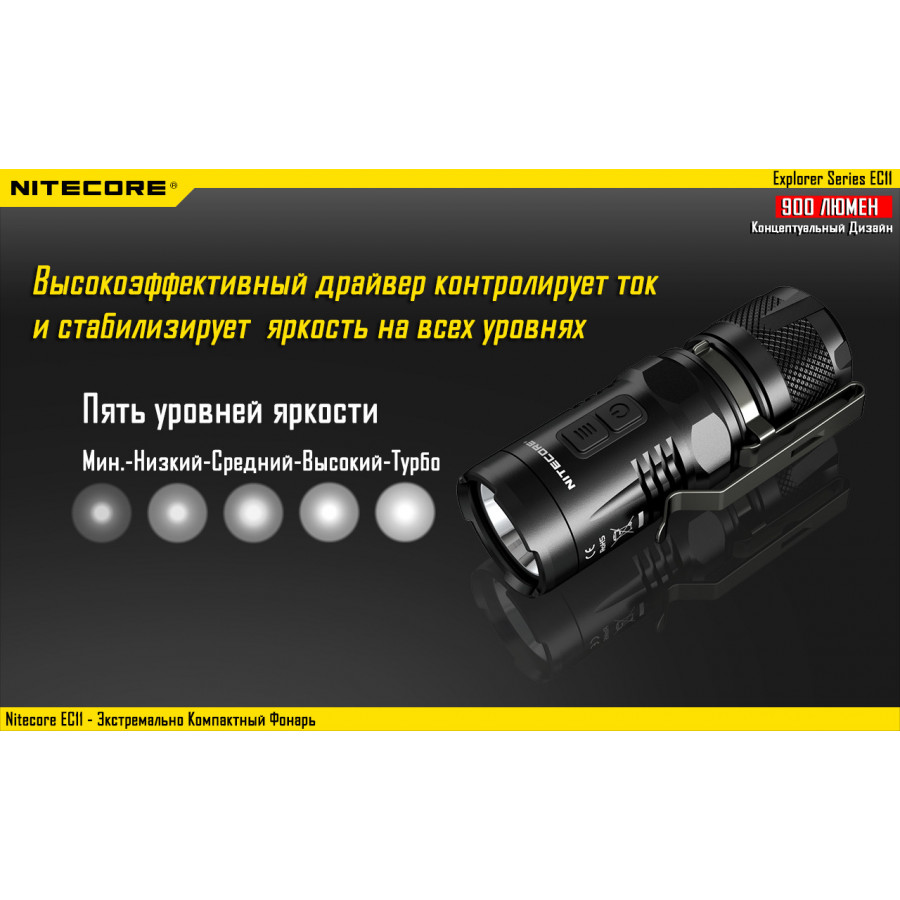 Ліхтар Nitecore EC11