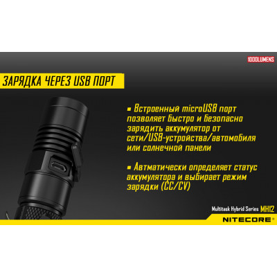 Ліхтар Nitecore MH12