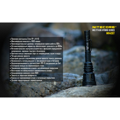 Ліхтар Nitecore MH40GT