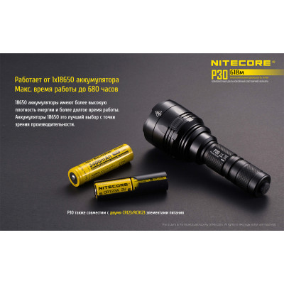 Ліхтар Nitecore P30