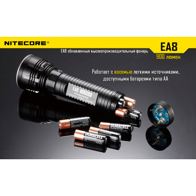 Ліхтар Nitecore EA8